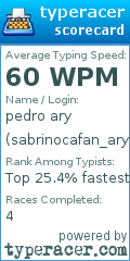 Scorecard for user sabrinocafan_ary
