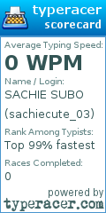 Scorecard for user sachiecute_03