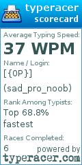 Scorecard for user sad_pro_noob