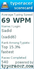Scorecard for user sadid6