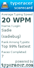 Scorecard for user sadiebug