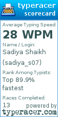 Scorecard for user sadiya_s07