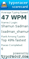 Scorecard for user sadman_shamun