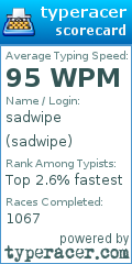 Scorecard for user sadwipe