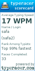 Scorecard for user safa2