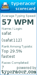 Scorecard for user safat112
