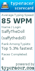 Scorecard for user saffythedoll