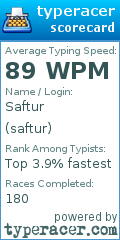 Scorecard for user saftur