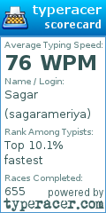 Scorecard for user sagarameriya
