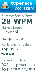Scorecard for user sage_rage