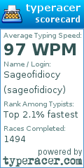 Scorecard for user sageofidiocy