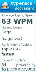 Scorecard for user sageriver