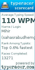 Scorecard for user sahasrabudhemg