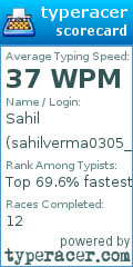 Scorecard for user sahilverma0305_sk