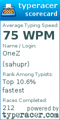 Scorecard for user sahupr