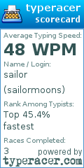 Scorecard for user sailormoons