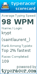 Scorecard for user saintlaurent_