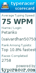 Scorecard for user saivardhan507507