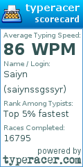 Scorecard for user saiynssgssyr