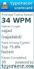 Scorecard for user sajjadabd
