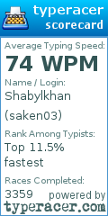 Scorecard for user saken03