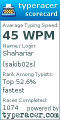 Scorecard for user sakib02s