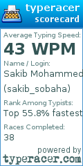 Scorecard for user sakib_sobaha