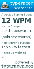 Scorecard for user saktheeswaran