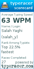 Scorecard for user salah_y