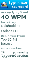 Scorecard for user salahe11