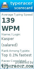 Scorecard for user salared