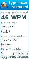 Scorecard for user salg