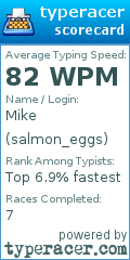 Scorecard for user salmon_eggs