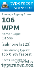 Scorecard for user salmonella123