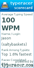 Scorecard for user saltybaskets