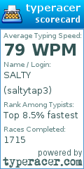Scorecard for user saltytap3