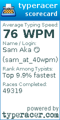 Scorecard for user sam_at_40wpm