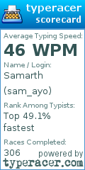 Scorecard for user sam_ayo