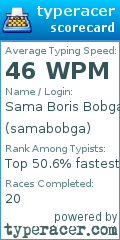 Scorecard for user samabobga
