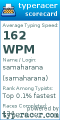 Scorecard for user samaharana