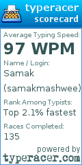 Scorecard for user samakmashwee
