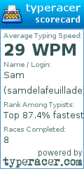 Scorecard for user samdelafeuillade