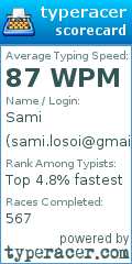 Scorecard for user sami.losoi@gmail.com