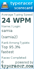 Scorecard for user samia2