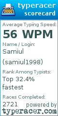 Scorecard for user samiul1998