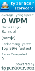 Scorecard for user samjc