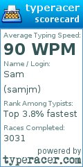 Scorecard for user samjm