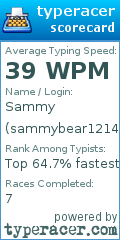 Scorecard for user sammybear1214