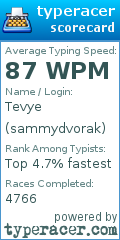 Scorecard for user sammydvorak