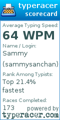 Scorecard for user sammysanchan